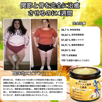 アメリカ製🇺🇸TLOPA® ボツリヌストキシン＆蜂毒 骨・関節サポートクリーム （👴高齢の方におすすめ！整形外科医も推奨✨）🐝