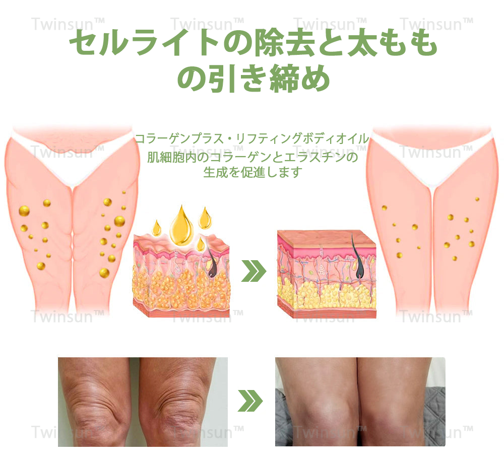 【安心の代引き対応】Twinsun™ 高級コラーゲン引き締めクリームで🔥今なら74％OFFでご提供中！💥