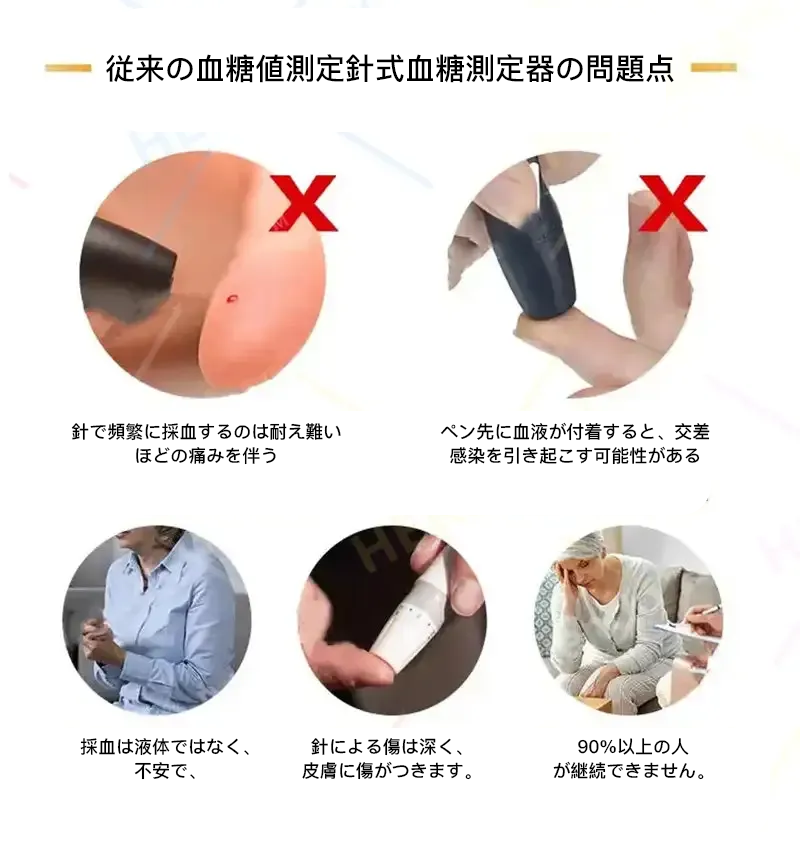 【公式ストア】HERMSA™ 精密多機能非侵襲医療機器（血糖値、血中酸素飽和度、血圧測定対応）【精度99.9％】🔥