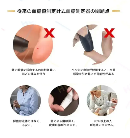 【公式ストア】HERMSA™ 精密多機能非侵襲医療機器（血糖値、血中酸素飽和度、血圧測定対応）【精度99.9％】🔥