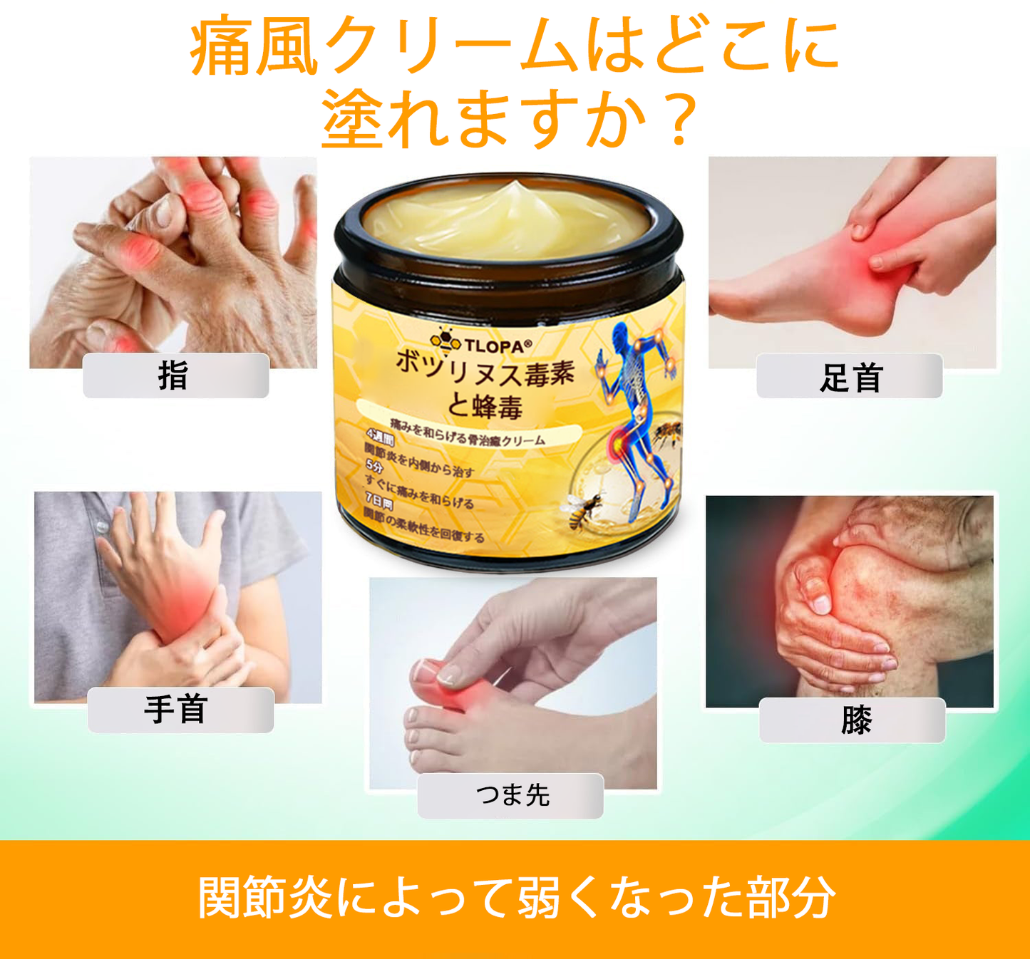 アメリカ製🇺🇸TLOPA® ボツリヌストキシン＆蜂毒 骨・関節サポートクリーム （👴高齢の方におすすめ！整形外科医も推奨✨）🐝